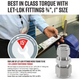 Best in class torque with Let-Lok Fittings ¾” and 1”